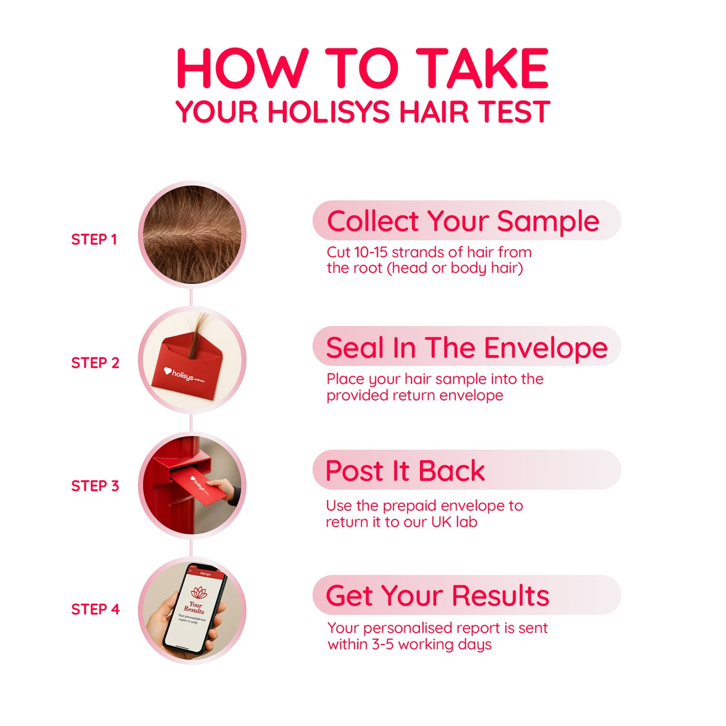 Complete Gut, Skin & Energy Sensitivity Test — Family Pack of Five