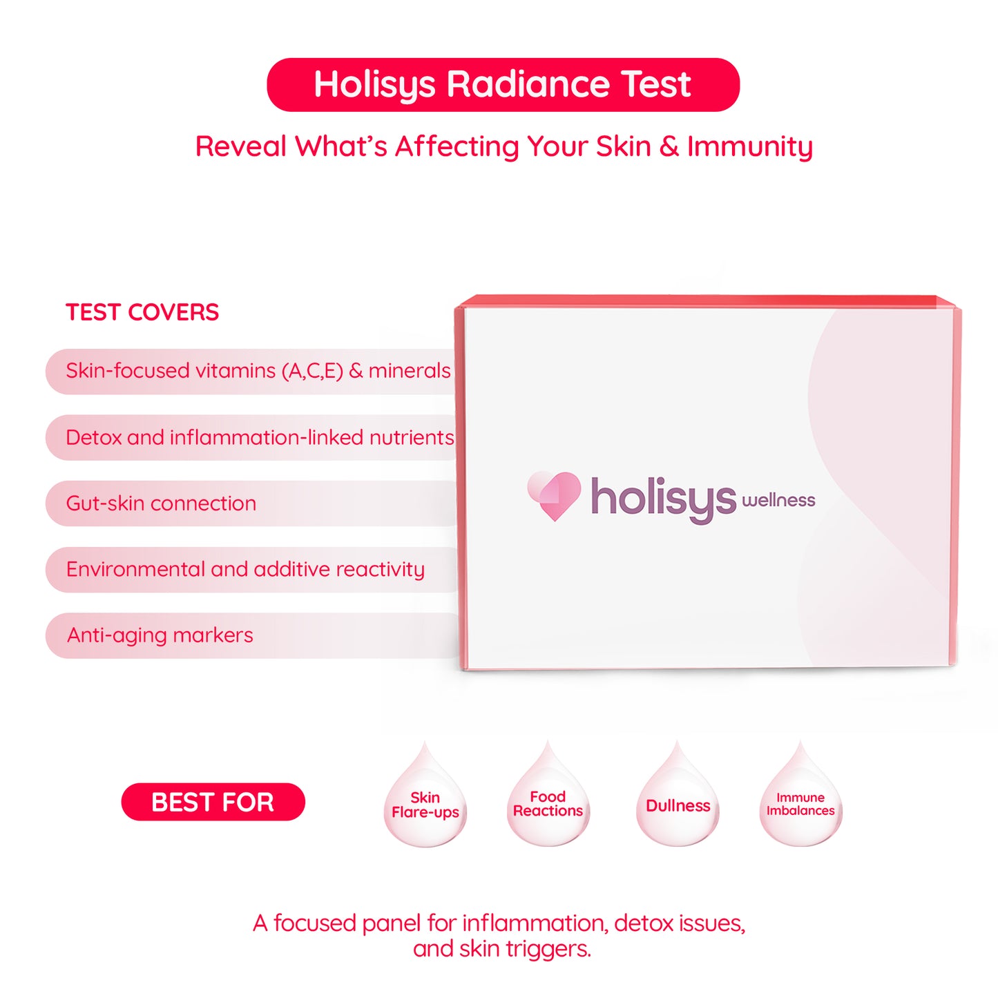 Holisys Radiance Premium Sensitivity Bundle (Test + Skin & Immune Support Drops)