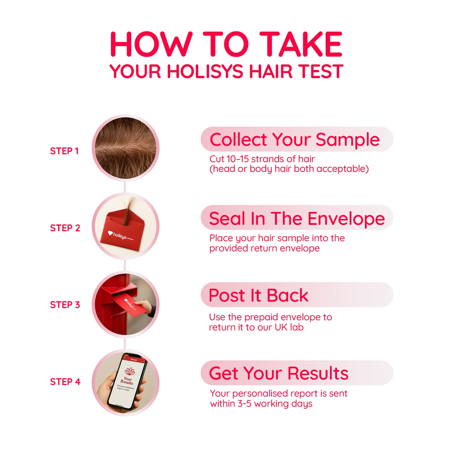 Gut Health Sensitivity Test + Gut Support Drops