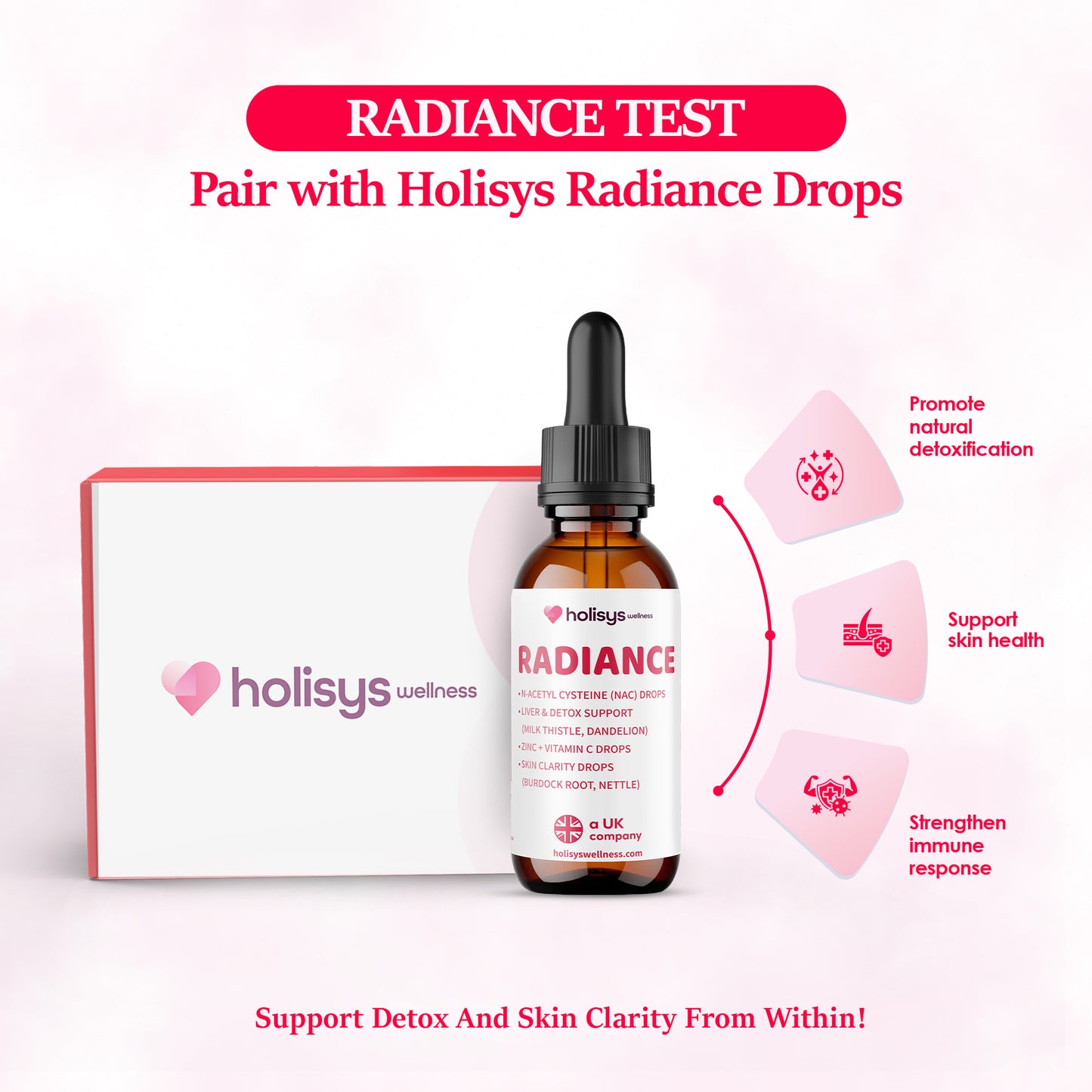 Holisys Test & Support Wellness Bundle  Intolerance Test + Targeted Drops