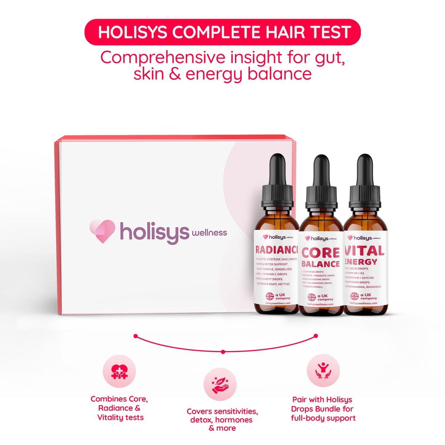 Holisys Test & Support Wellness Bundle  Intolerance Test + Targeted Drops
