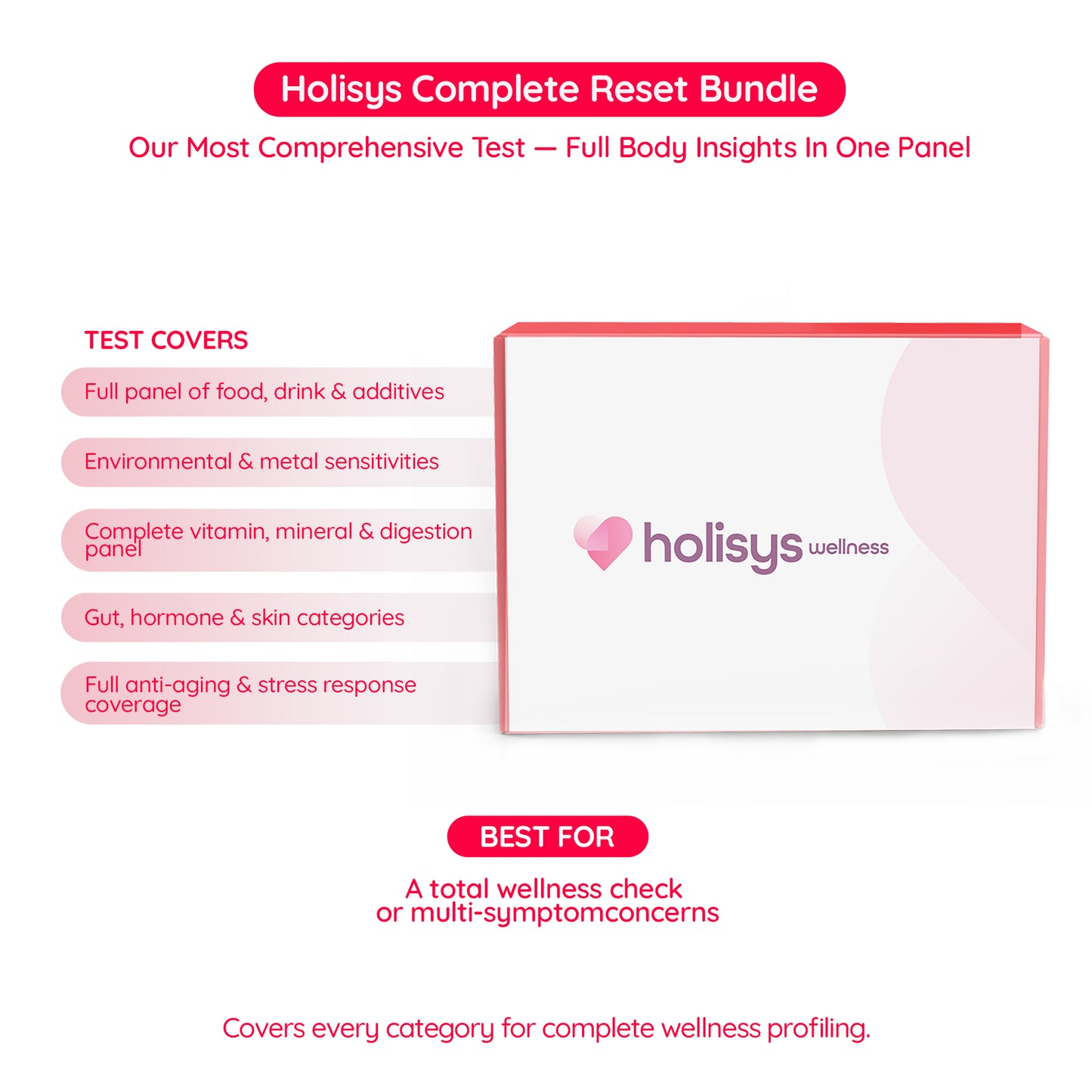 Holisys Complete Reset Sensitivity Test