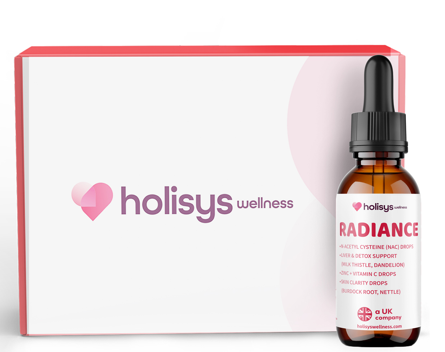 Holisys Radiance Premium Sensitivity Bundle (Test + Skin & Immune Support Drops)