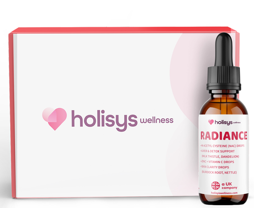 Holisys Radiance Premium Sensitivity Bundle (Test + Skin & Immune Support Drops)