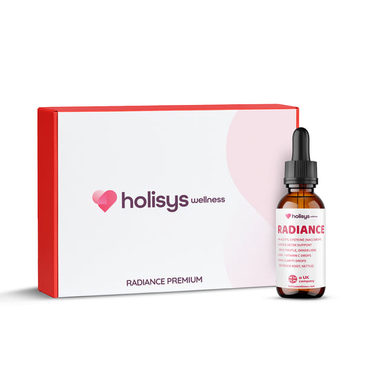 Holisys Radiance Premium Sensitivity Bundle (Test + Skin & Immune Support Drops)