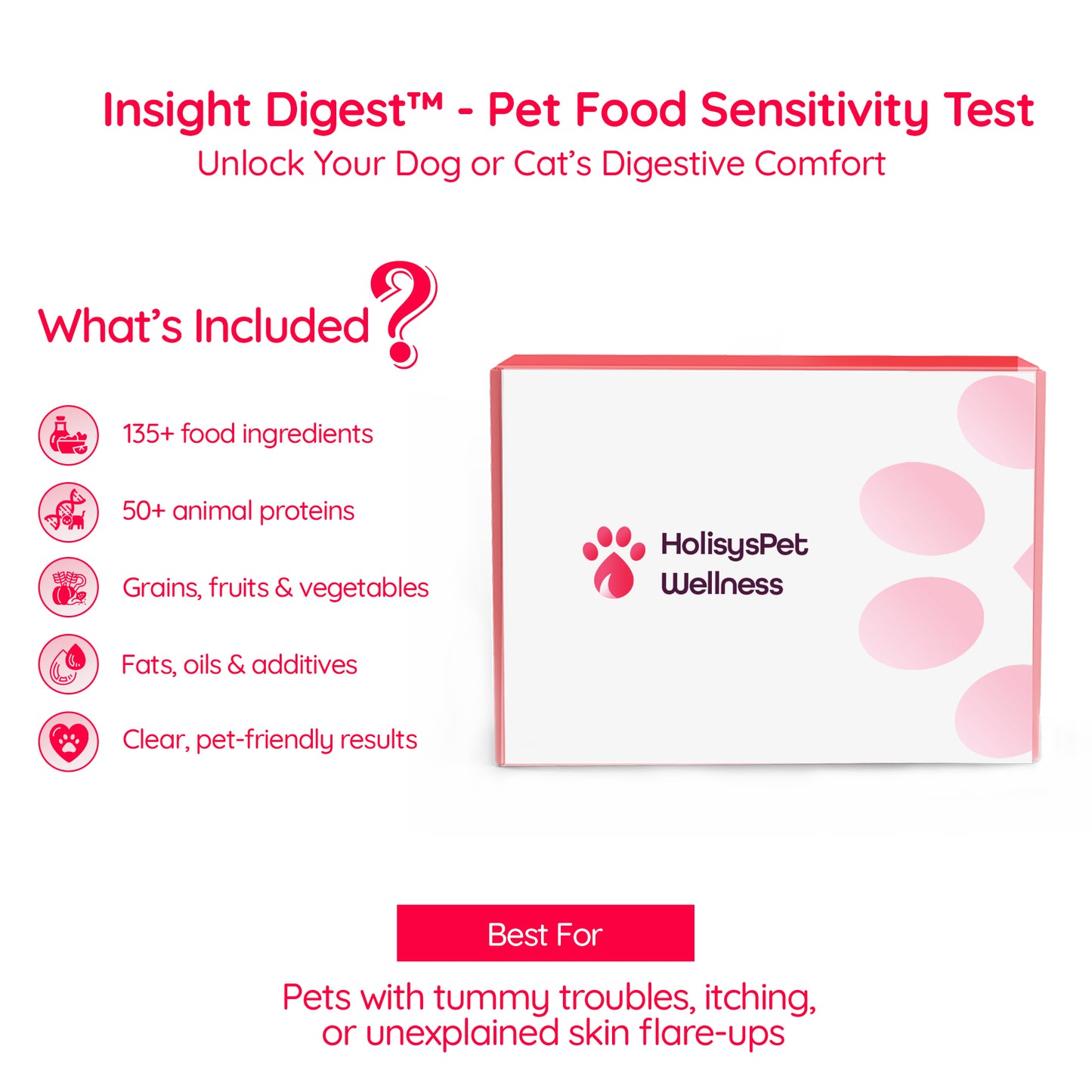 Insight Digest™️ – Pet Food Sensitivity Test Unlock Your Dog or Cat’s Digestive Comfort